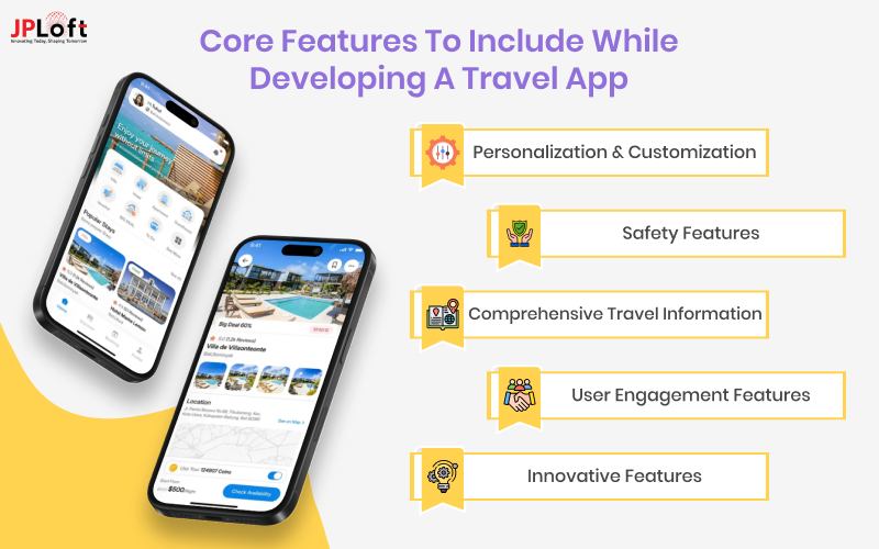 Core Features to Include While Developing a Travel App